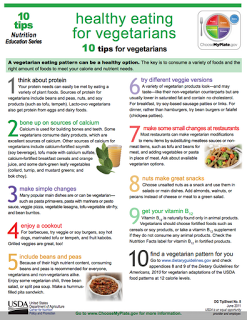 10 tips for vegetarians